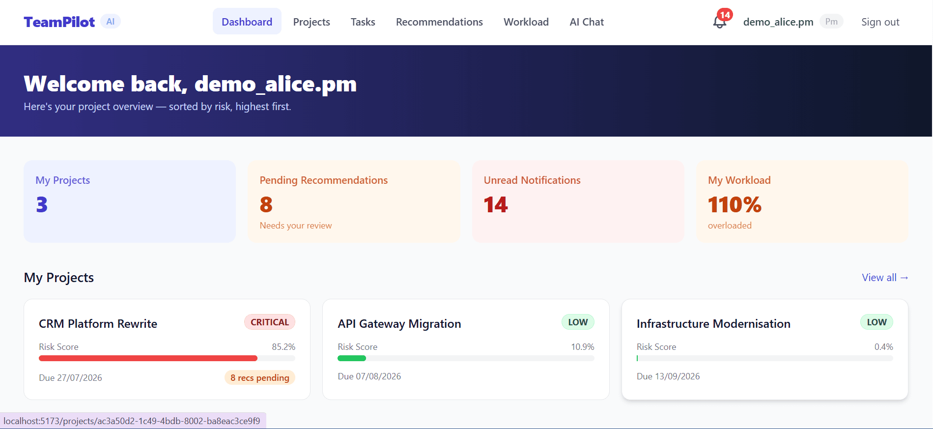 TeamPilot AI Dashboard - Featured Project