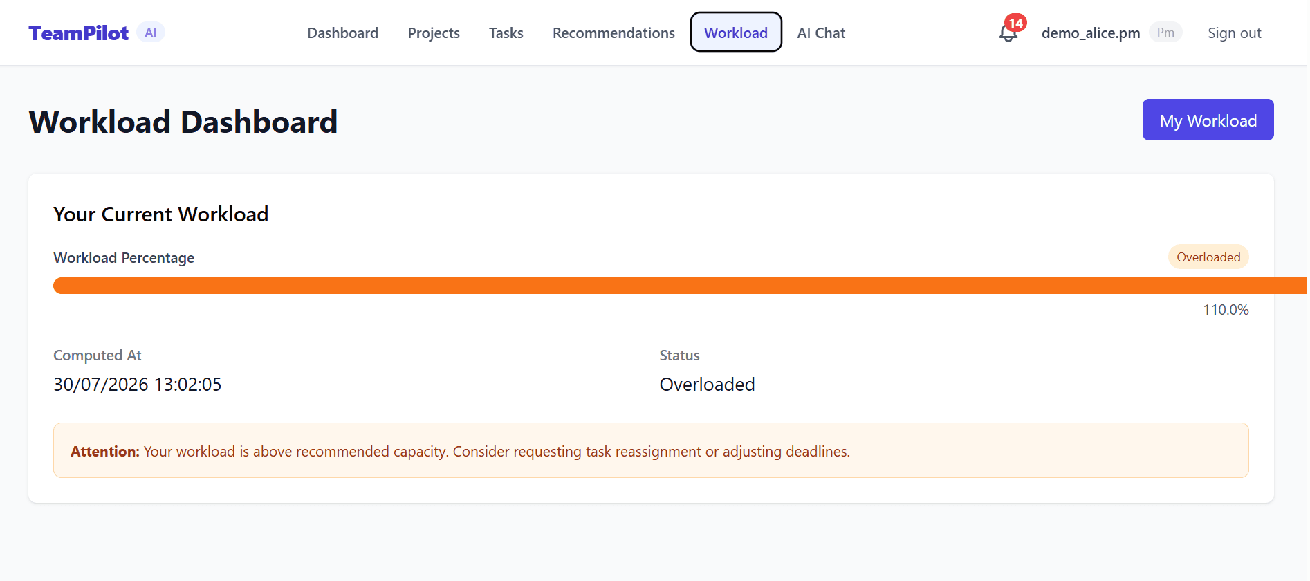 Workload Analytics